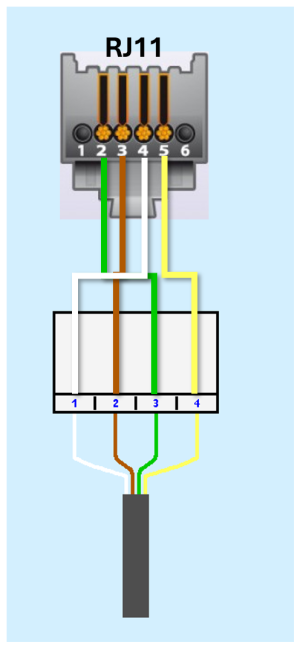 Steckerbelegung AS4 RJ11.png