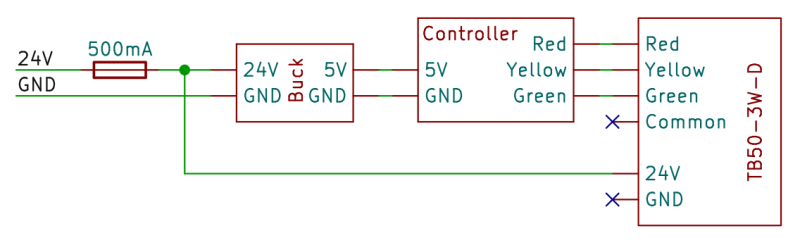 Datei:Industrie-Ampel Systemaufbau.png