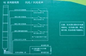 Projekt Industrie Ampel Ansteuerung 2.jpg